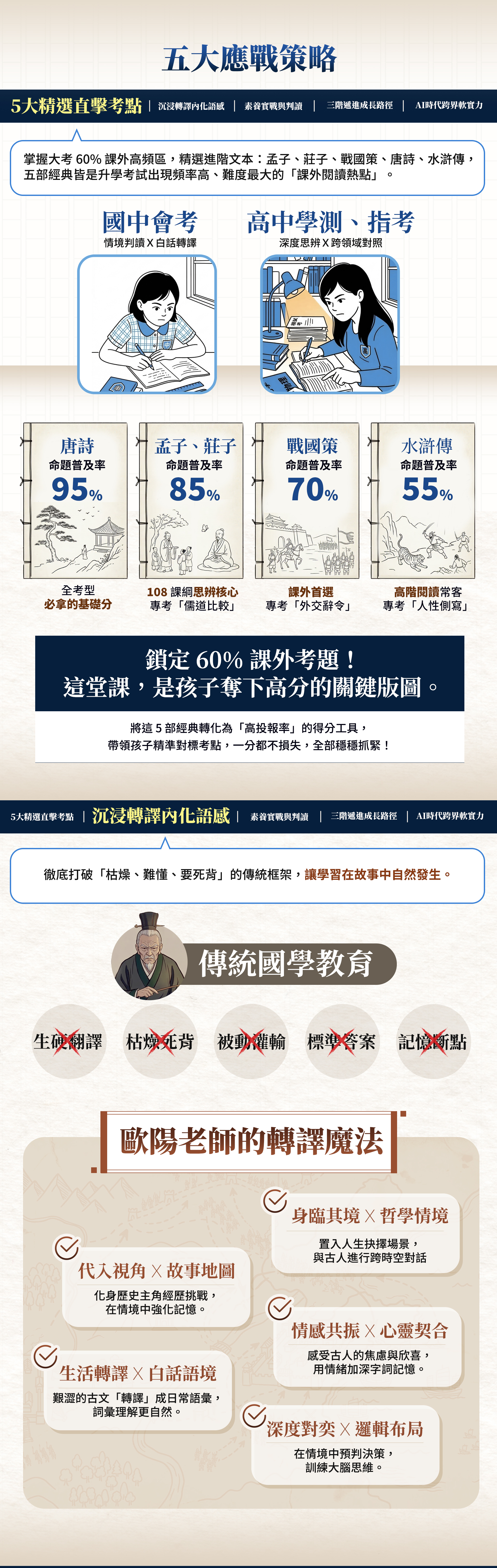 稿件 3