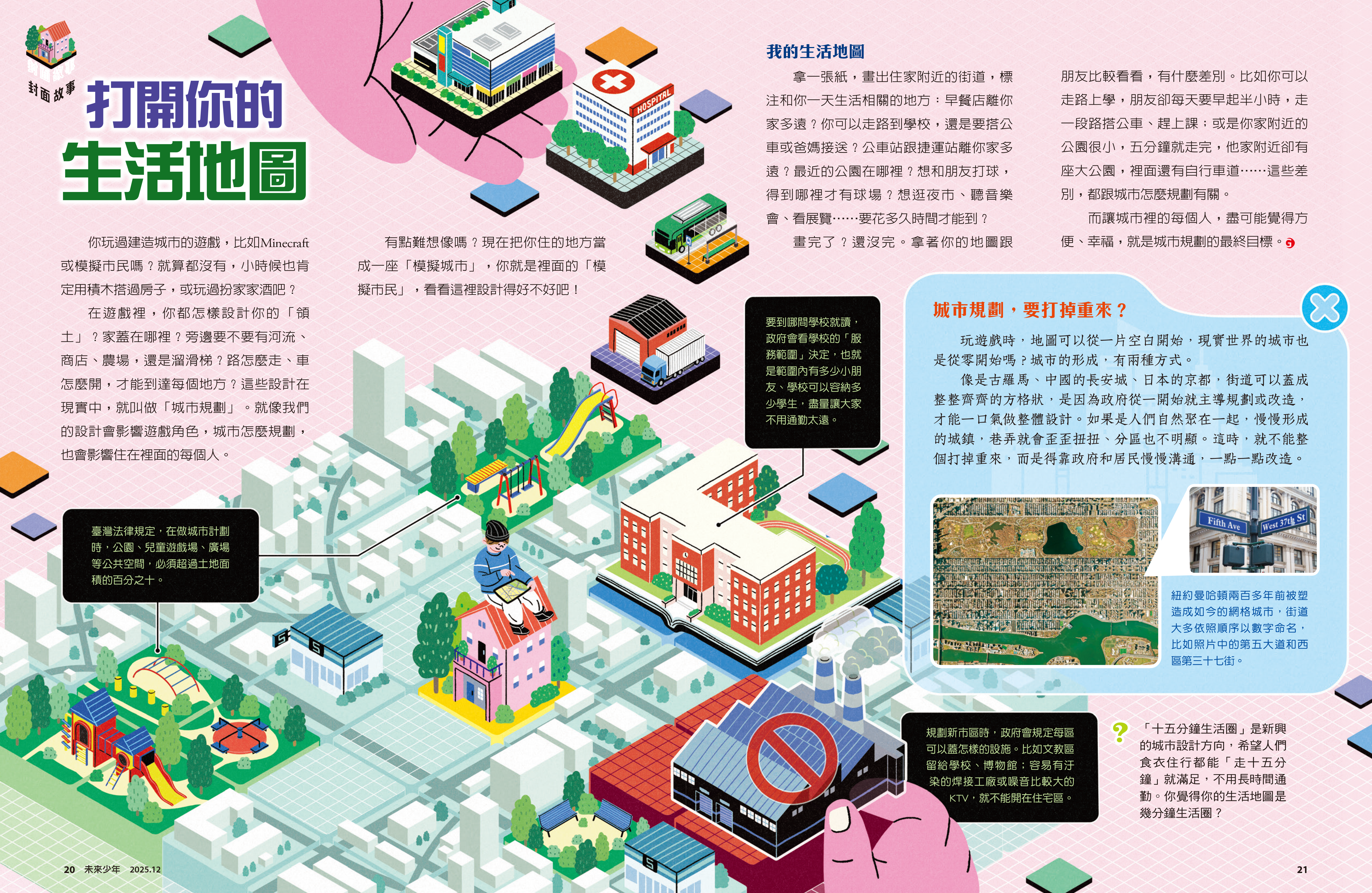 打開你的生活地圖跨頁