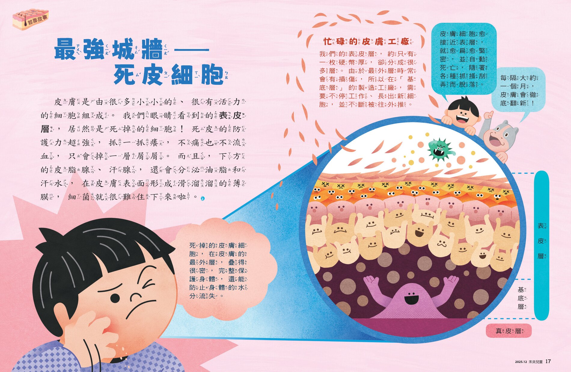 兒童 皮膚好神奇 內頁02
