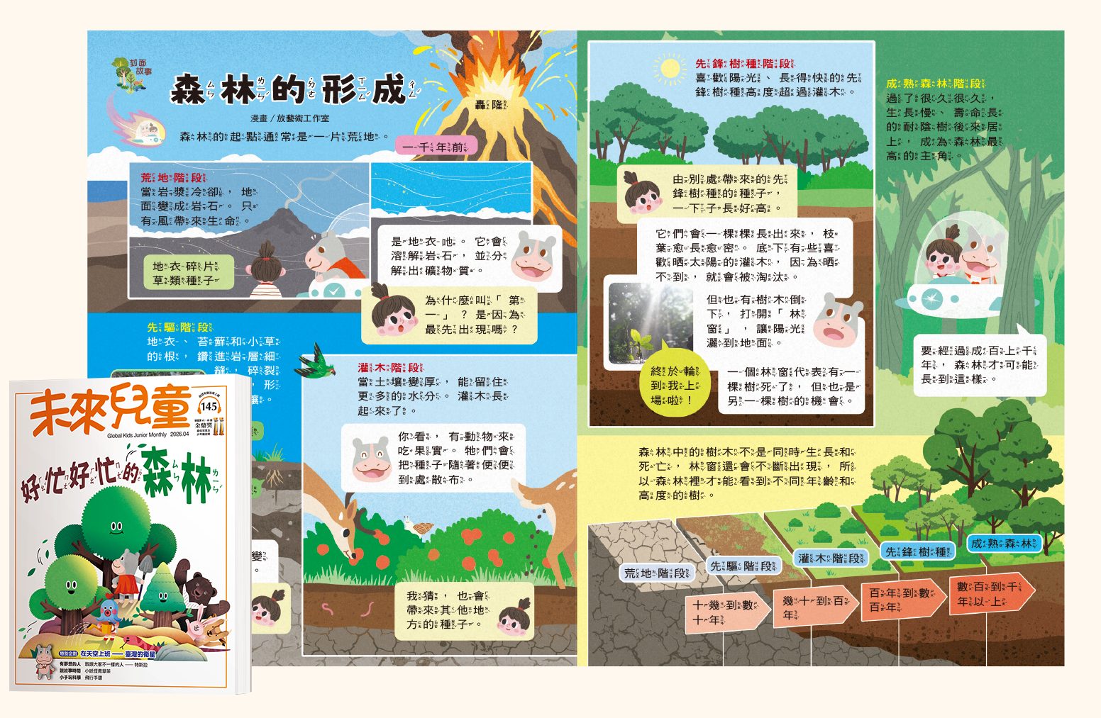 未來兒童雜誌封面與內頁