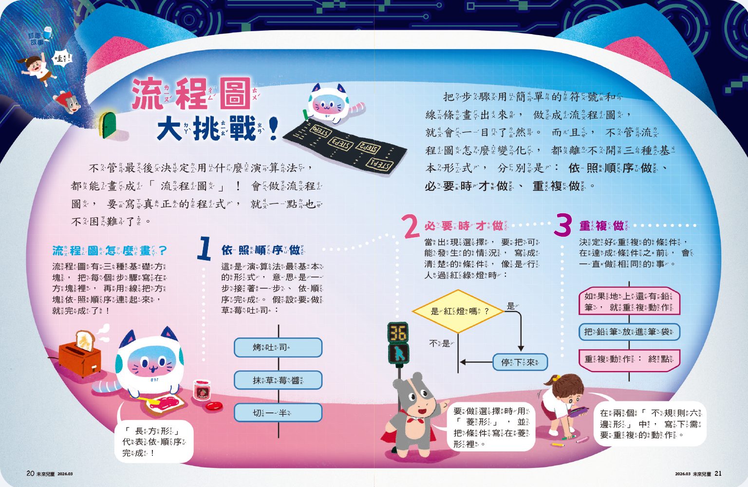 知識圖解/延伸企劃