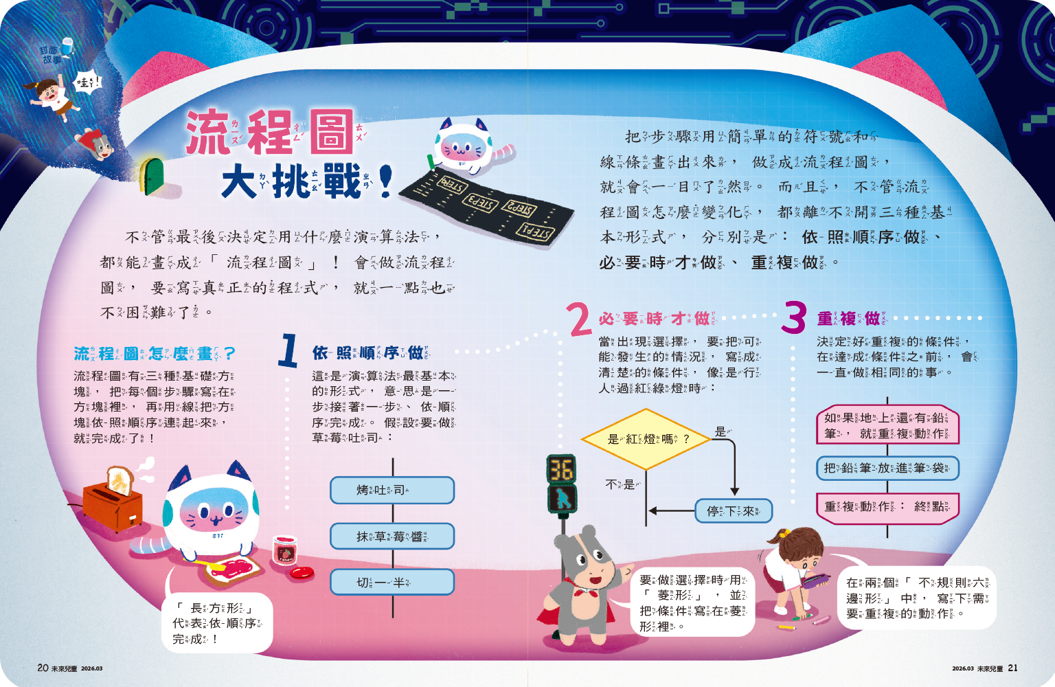 知識圖解/延伸企劃