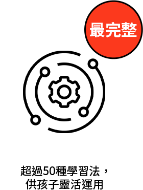 最完整・超過50種學習法，供孩子靈活運用