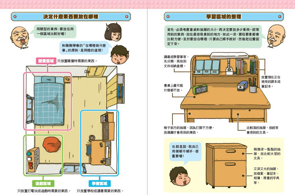 大圖