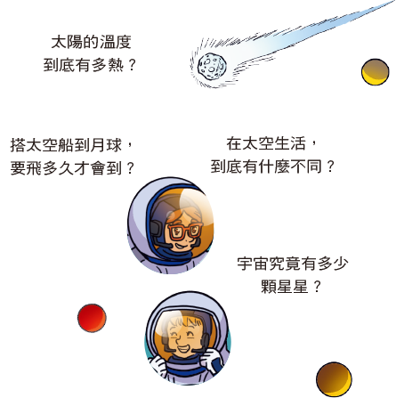 太空知識探險隊—漫畫精選2